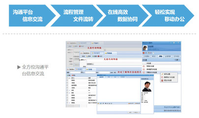 行政辦公OA系統
