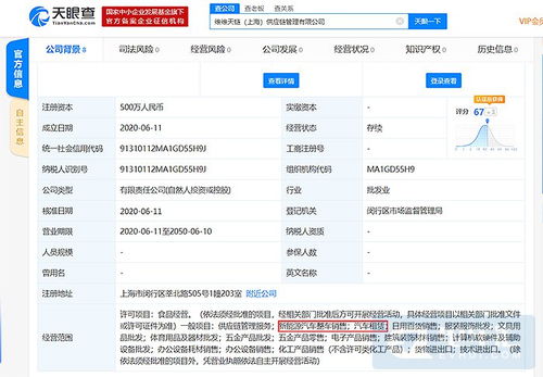 維維食品跨界布局 成立供應鏈公司，涉足新能源汽車銷售與辦公平臺開發