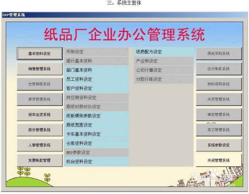 紙品廠企業(yè)辦公管理系統(tǒng)簡介